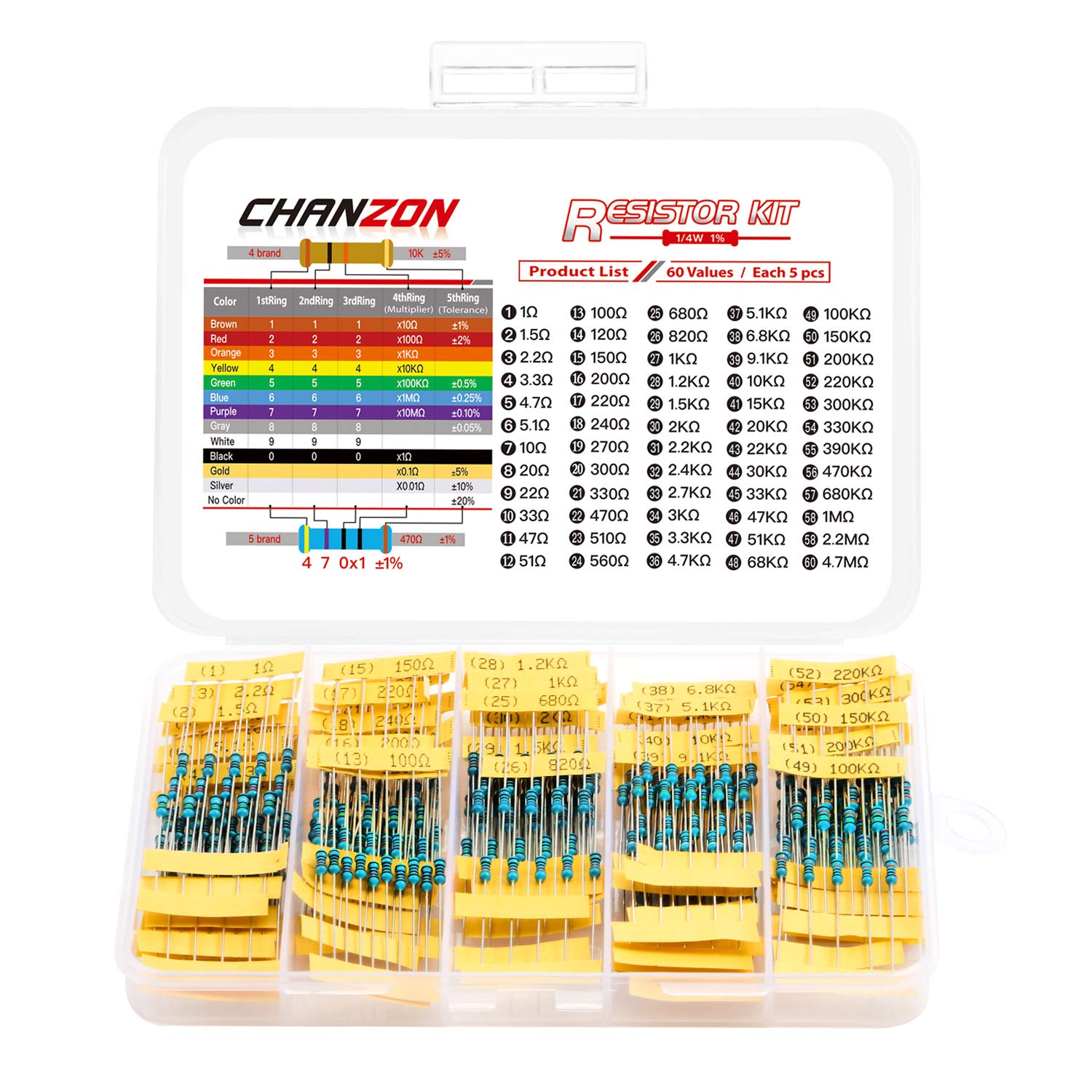 Chanzon 300pcs Metal Film Fixed Resistor Kit 1R-4.7MR Ω ohm 60 Values 1/4w(0.25 w) ±1% Tolerance 0.01 MF Through Hole Resistors Assortment Current Limiting Rohs Certificated